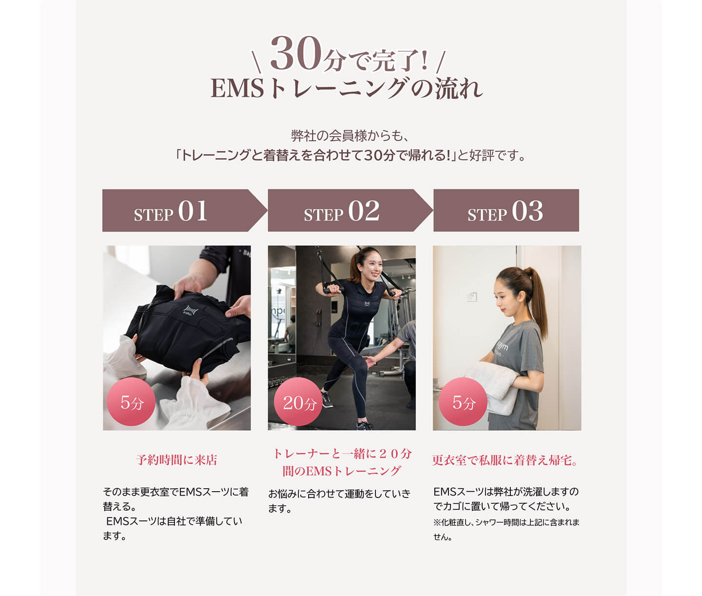 30分で完了!